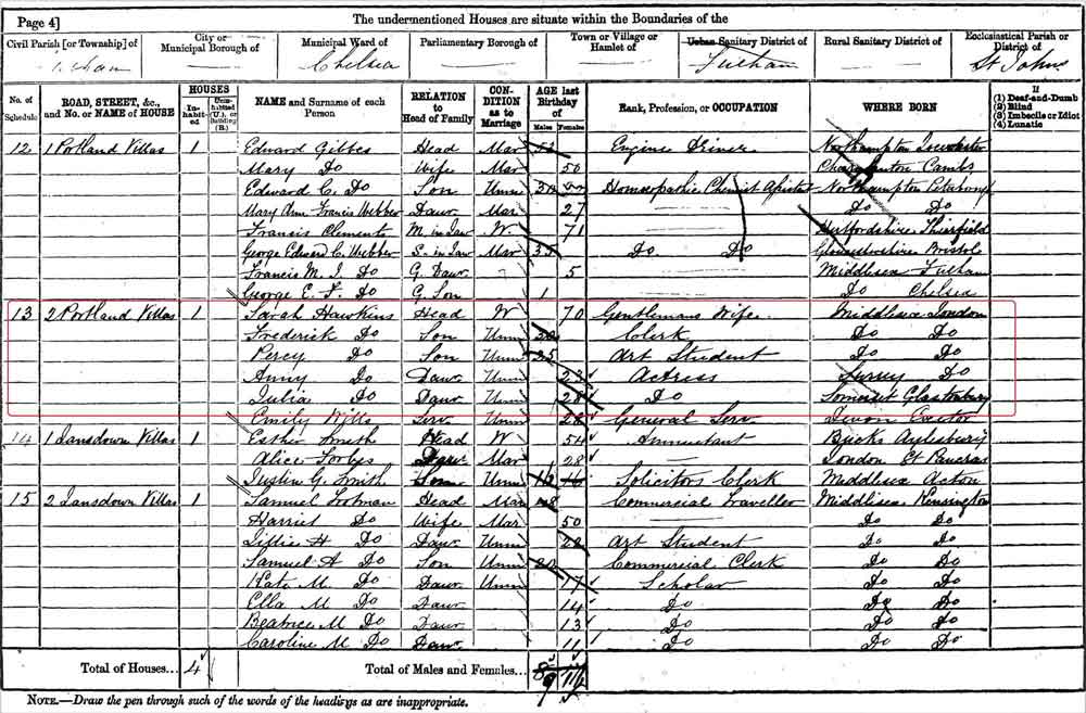 1881 Census record