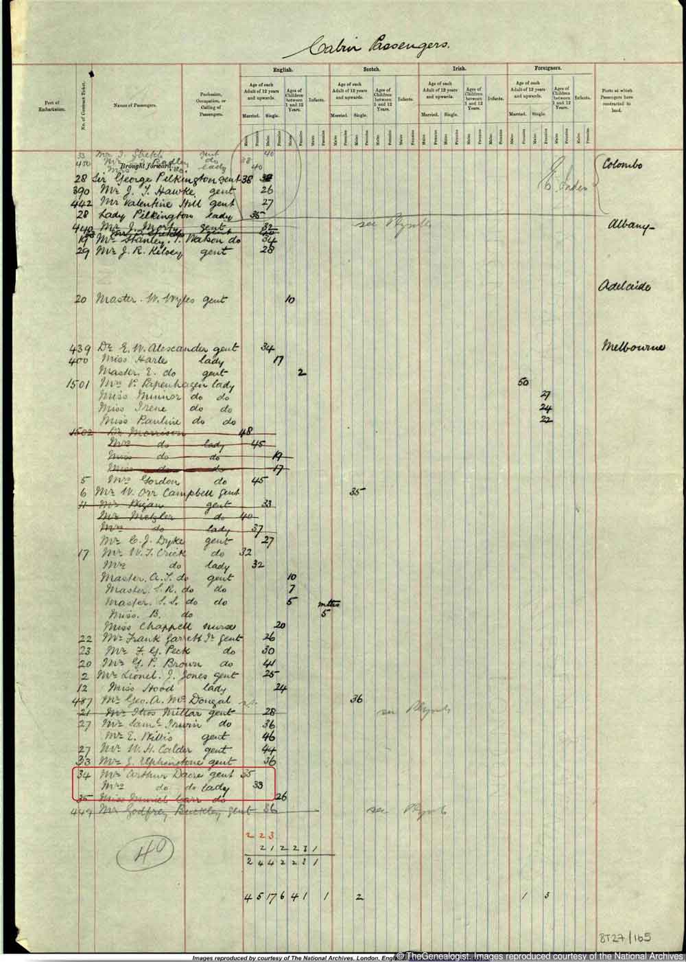Passenger List 1894