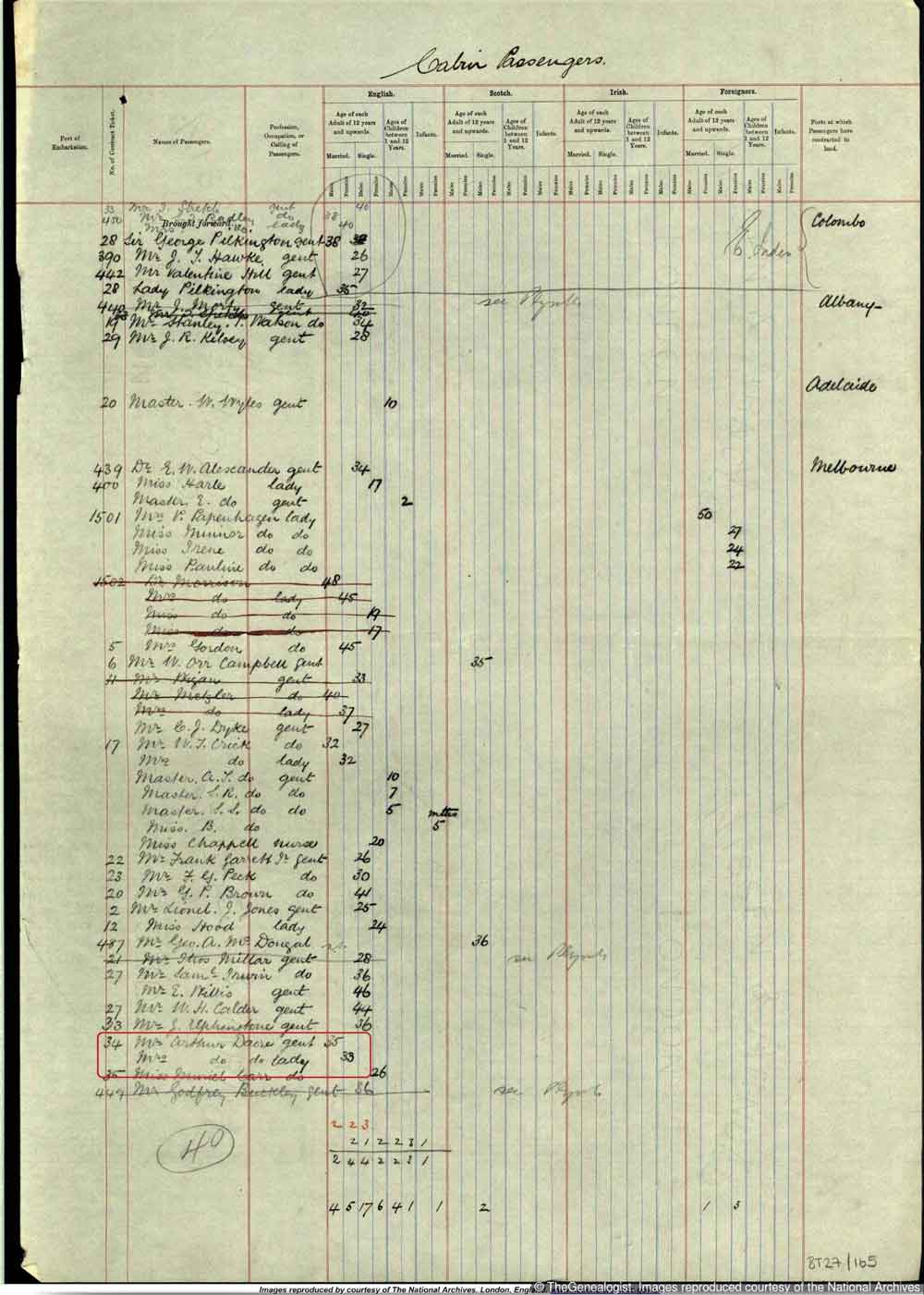 Passenger List 1894