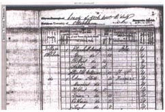 1841 Yorkshire Census extract