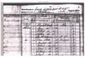 1841 York census image