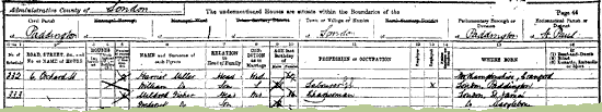 Top of a London 1891 census page