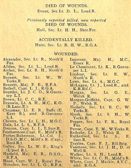 casualty list
