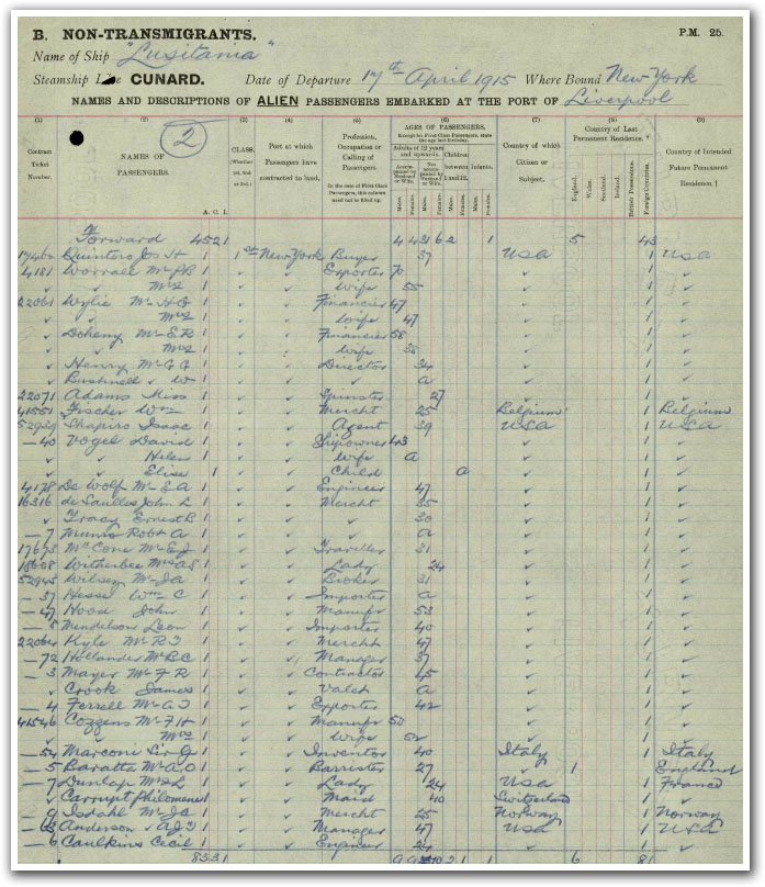 Luistania passenger list