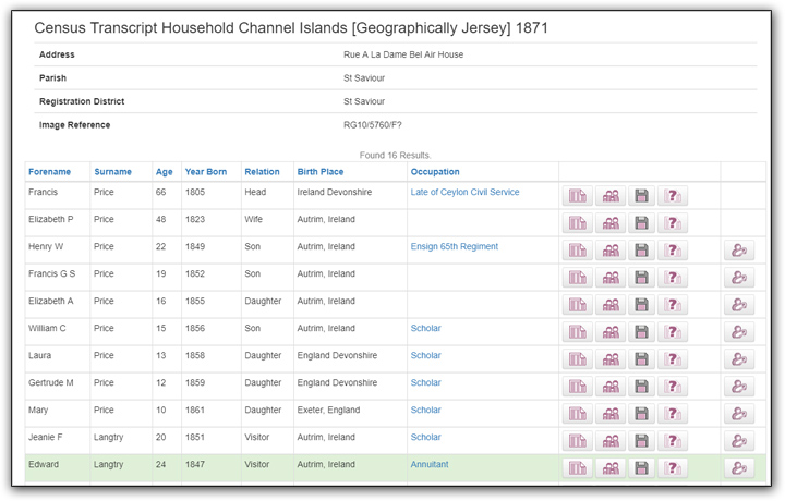 Edward Langtry’s listing in the 1871 census