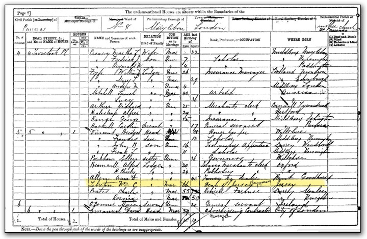 Census of William Le Breton