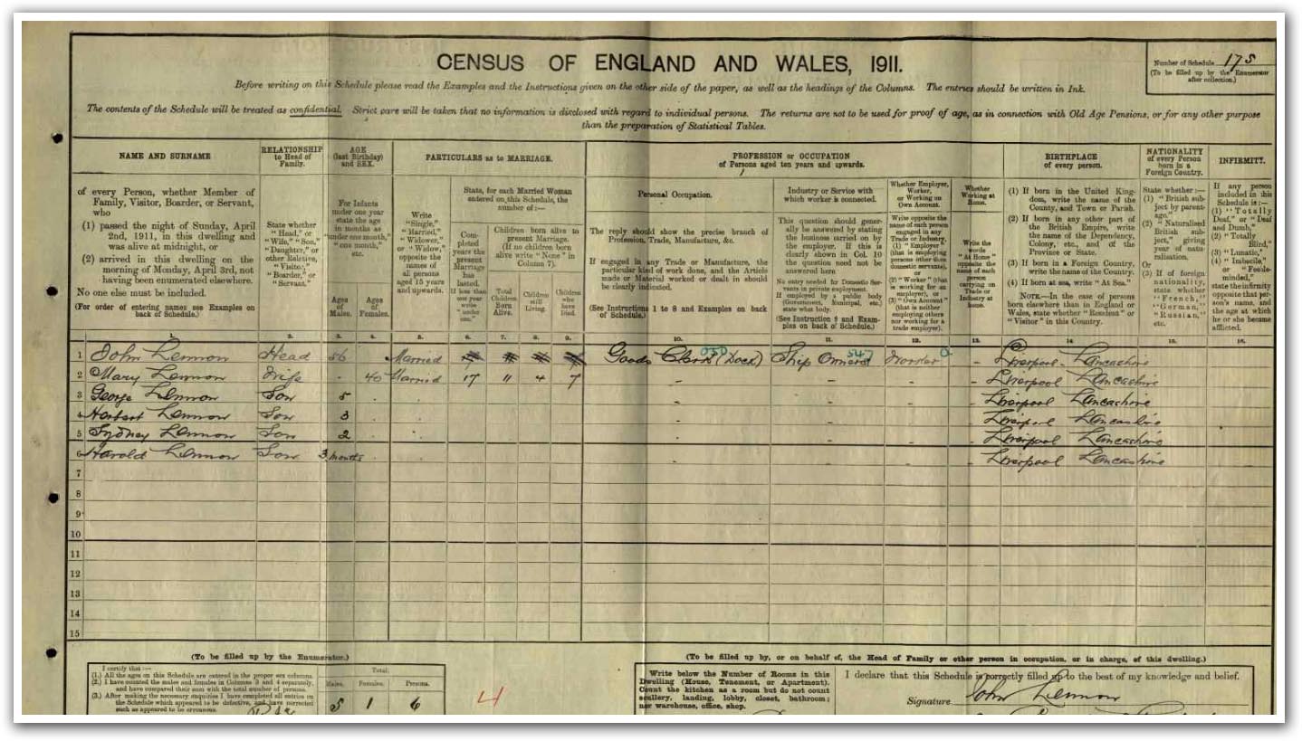 The Census of John and Mary Lennon