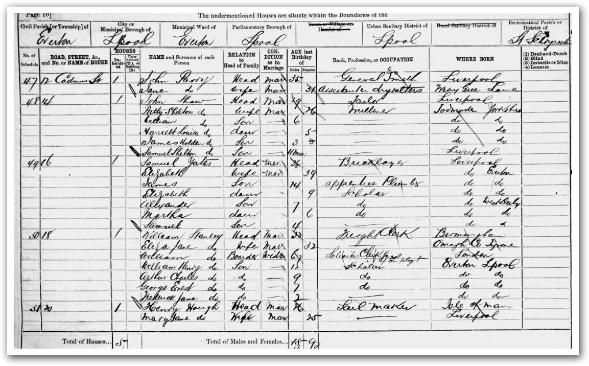 The Census of William Stanley