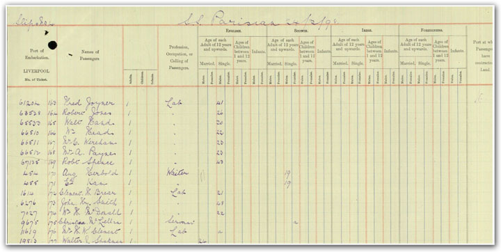 Passenger listings pf ship to Canada