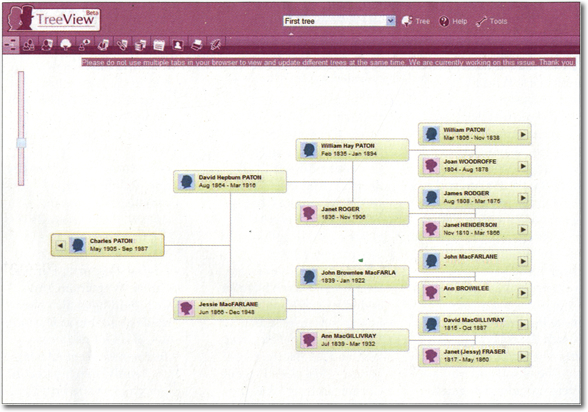 TreeView - Main Screen