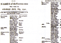 Extract from the 1741 Poll Book for Yorkshire